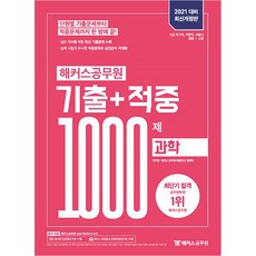 2021 Hackers公務員 考古題 + 命中 1000題 科學