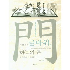 刻字岩 天空之門 ： 蔚山川前里刻石的故事, 眞人眞, 不適用