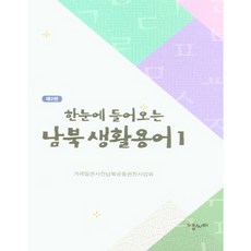 一看就懂的南北韓生活用語 1, 邁喜特, 不適用