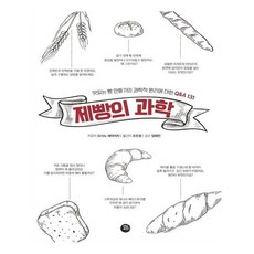 麵包的科學：關於製作美味麵包的科學原理Q&A 131, 轉捩點, 吉野精一 著/趙珉廷 譯/林泰彥 監修