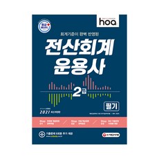 Sidaegosi 2021 hoa 完美反映會計準則的電腦會計技術士2級筆試