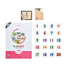 法朵學院數學 第2階段 數字教具, 瑪斯蒂安