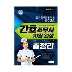 2021護理佐理員10日速成總整理, 時代考試企劃