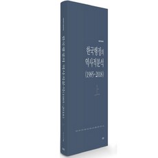 ZININZIN 韓國行政的歷史分析(1985-2018)