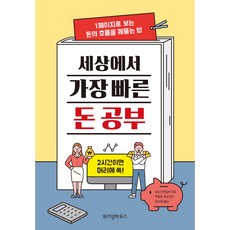 WISDOM HOUSE 一頁看穿金錢流向的方法, 報導社編輯部