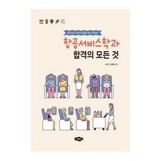 Seromi 航空服務學系錄取的一切：為錄取航空服務學系的第一步!, 新美