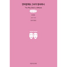 可惜她是個妓女 大字書, Jimanji 戲劇, 約翰.福特