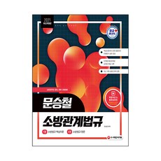 2021 文勝喆 消防相關法規, 時代考試企劃