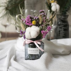 GAPANG 和諧乾花號06, 藍色