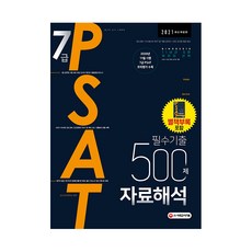 2021 7級 PSAT 必備考古題 500題 資料解析, 時代考試企劃