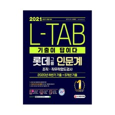 Sidaegosi 2021上半年招聘準備 歷屆試題就是答案 L-TAB 樂天集團 人文類