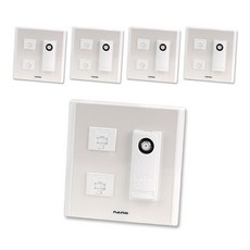 BOB奈米複合CATVUNIT+模組2孔, 5個