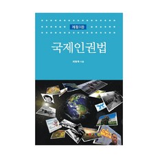 국제인권법, 높이깊이