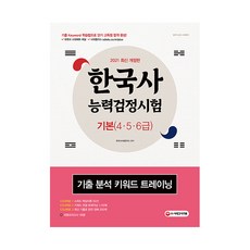 2021 韓國史能力檢定考試 基礎(4、5、6級) 歷屆試題分析 關鍵字訓練, 時代考試企劃