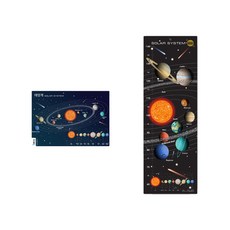 Mellow SOLAR SYSTEM 太陽系海報 + 身高尺套組, 混合色, 1個