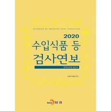 2020進口食品等檢查年報, JINHAN M&B