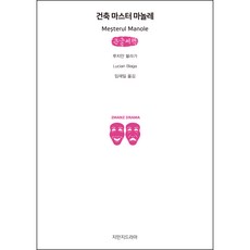 建築大師馬諾萊(大字書), 知萬知戲劇, 盧奇安布拉加