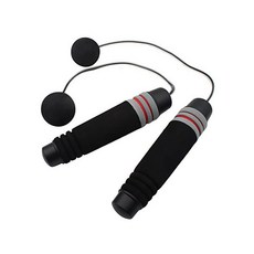 防滑無繩跳繩, 查看詳細頁面