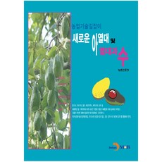 新型亞熱帶與熱帶果樹, JINHAN M&B, 農村振興廳