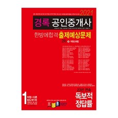 kyungrok 2021 公認仲介士一次合格 預測考題 第2次 不動產稅法