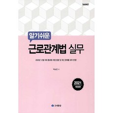 2021年修訂版 簡單易懂的勞動關係法實務, 租稅通覽