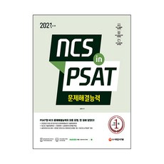 2021最新版NCS問題解決能力inPSAT, 期間通知計劃