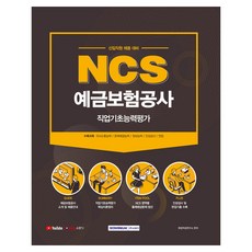 SEOWONGAK NCS韓國存款保險公司 職業基礎能力評估(2021)：新進職員招聘準備 | 溝通能力/問題解決能力/資訊能力/人格測驗/面試