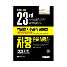 2021 時代EDU 車輛損害理算師 第2次考試, 時代考試企劃