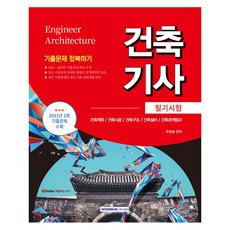 征服建築技師歷屆試題(2021), 瑞園閣