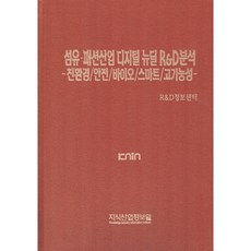 紡織·時尚產業 數位新政 R&D分析：親環境/安全/生物/智慧/高機能性, 知識產業情報院, R&D情報中心