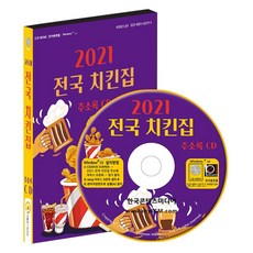 全國炸雞店通訊錄(2021)(CD), 韓國內容媒體, 韓國內容媒體