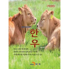 jinhan m&b 韓牛：, 農村振興廳