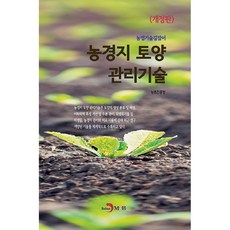 農耕地土壤管理技術, 農村振興廳, 進韓M&B