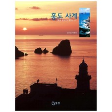 Dalpumseom 紅島四季：渲染振興夢想的島嶼, 金恩吉, 崔鍾民