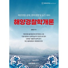海洋警察學概論：海洋警察公開招聘、經歷競爭及晉升準備, Campus