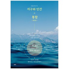 地球與人類 = 整合：, 正道圖書, 柳秉弼
