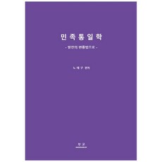 Booko 民族統一學： 以發展的辯證法, 盧泰求