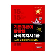 2022 時代EDU 社會福祉師 1級 第3科目 社會福祉政策與制度, 時代考試企劃