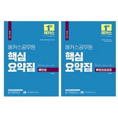 HACKERS 公務員核心摘要集 新憲法 + 新行政法總論 全2冊套組