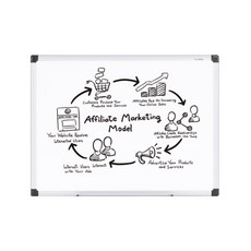 deLi 得力 單面磁鐵白板, 鋁