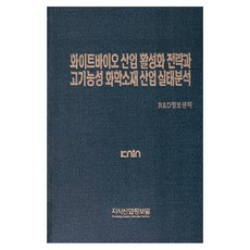 白色生物產業活化策略與高功能性化學材料產業實況分析, 知識產業情報院, R&D資訊中心