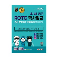 2022 ROTC 學士軍官 KIDA 近現代史 + 免費影片 深化問題, 時代考試企劃