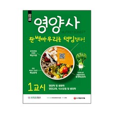 2022 時代EDU 營養師 第1節課 完美收尾總整理!, 時代考試企劃