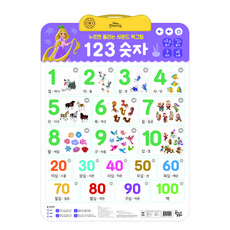 디즈니 프린세스 누르면 들리는 사운드 벽그림 : 123 숫자, 꿈꾸는달팽이