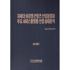次世代實感型內容產業動向與主要服務平台產業實態分析, 知識產業情報院, R&D資訊中心