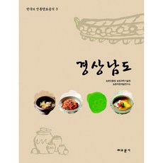 慶尚南道, 教文社, 農村資源開發研究所