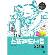 License Plus DIAT 試算表 2016：, 雷克斯媒體網