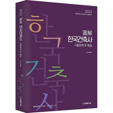 2022 圖解韓國建築史考古題及解說, 法律期刊