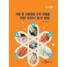 用於辨別食品中使用原料真偽的基因分析方法：, 食品藥品安全評鑑院, 振韓M&B, 振韓M&B