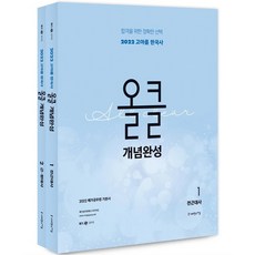 2022 高雅凜 韓國史 全方位概念完成套組, 薩皮恩斯網